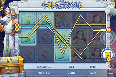 slot Gods of Golds