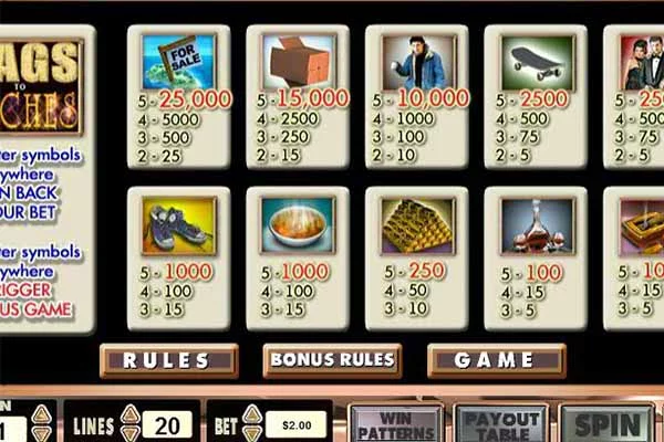 tragaperras Rags to Riches