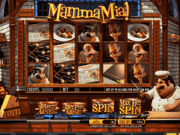 mamma mia iframe